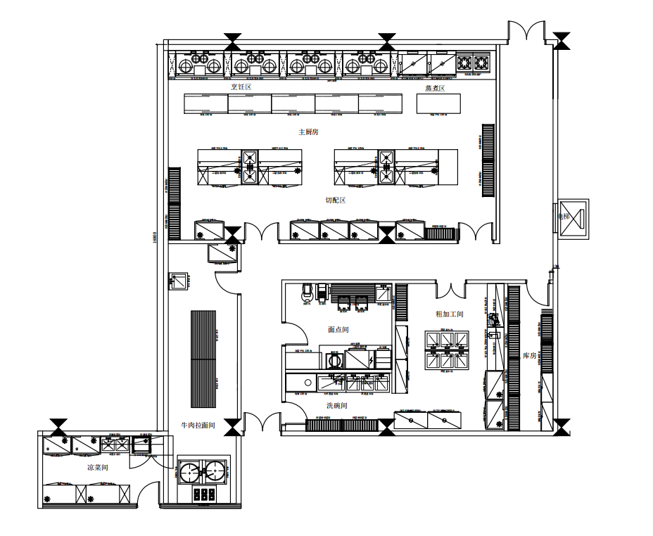 大型食堂日皮视频APP苹果下载设备项目