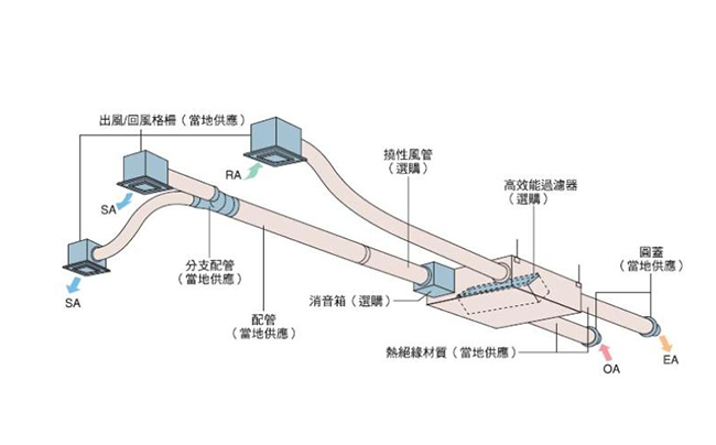 商用日皮视频APP苹果下载设计公司
