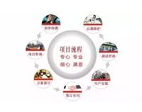 餐饮业商家应该如何选择商用日皮视频APP苹果下载设计公司(干货分享)