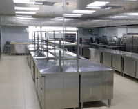 专业成都厨具设备厂家为你揭秘日皮视频APP苹果下载主食间的设计要点