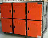 成都油烟净化器哪家强，日皮视频软件下载为你解答