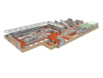 日皮视频APP苹果下载设备厂家教你确定日皮视频APP苹果下载各作业区面积