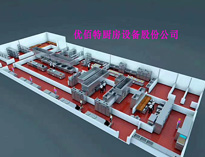 餐饮日皮视频APP苹果下载设备厂家告诉你餐饮日皮视频APP苹果下载排烟不畅的原因