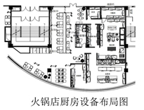 商业日皮视频APP苹果下载设计中应该如何设计火锅店日皮视频APP苹果下载